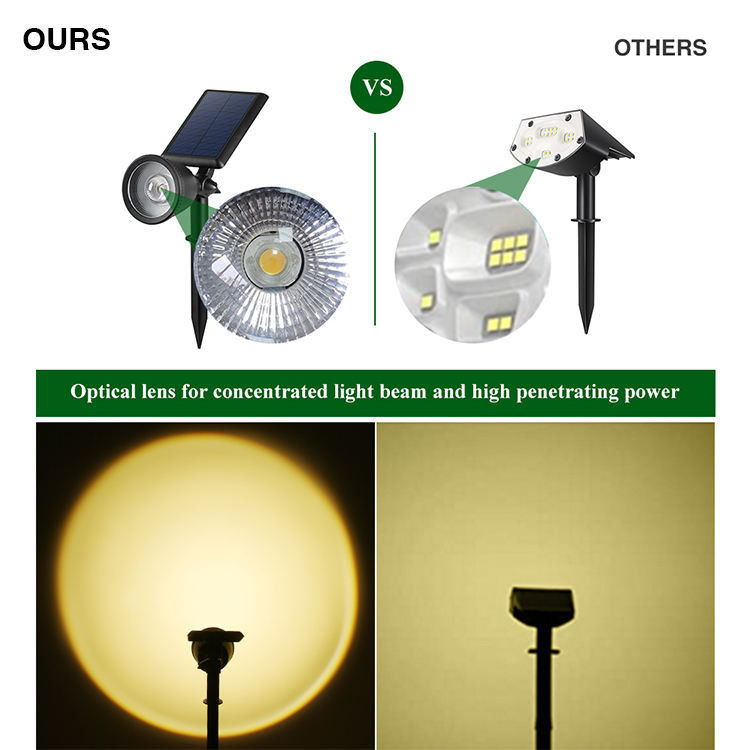 Lumiera a punta solare per giardino senza fili per il paesaggio esterna