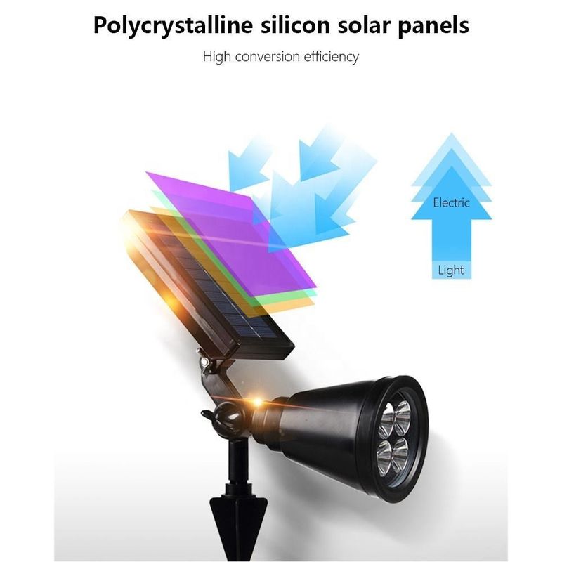 Lampada a LED a risparmio energetico con pannello solare