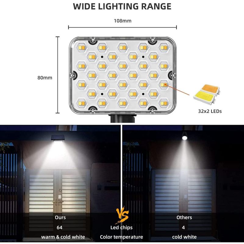 Lampade a LED a energia solare per giardini IP65