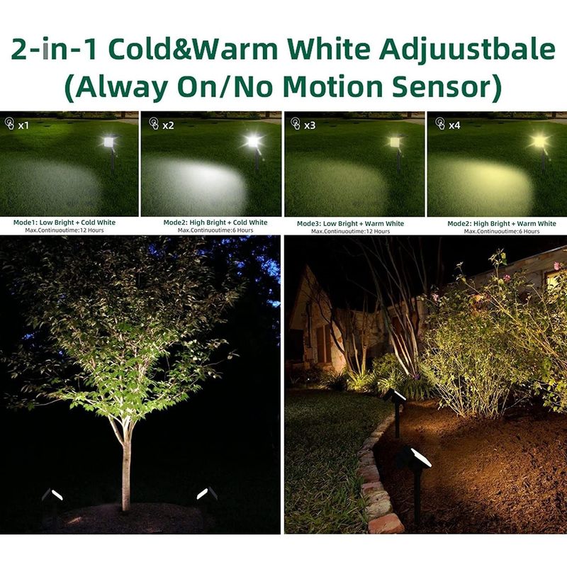 Lampade a LED a energia solare per giardini IP65