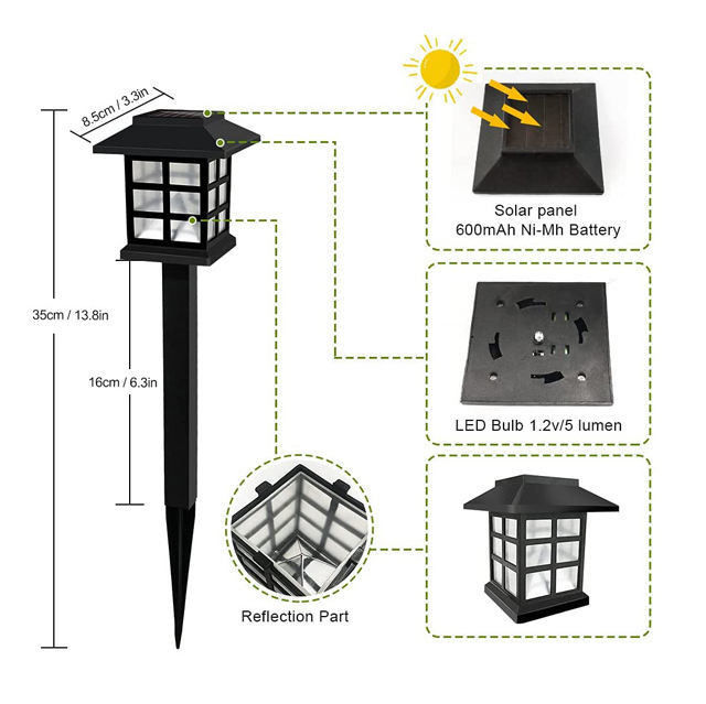Orario di lavoro Decorazione giardino luce solare impermeabile LED per il giardino superiore