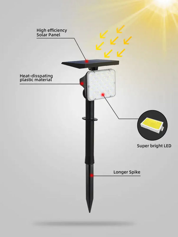 IP65 Rated Solar Powered 64 Led Garden Lawn Light Outdoor Landscape Stage Lighting 2-in-1 Lampade a parete wireless