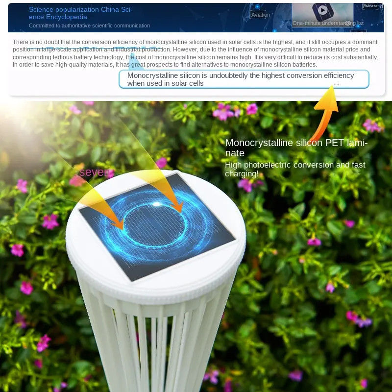 Lampade di illuminazione per esterni moderni Efficienza luminosa 85lm/w per uscita da giardino a vuoto