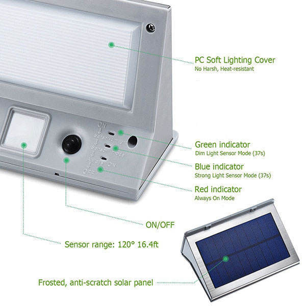 Lampada da giardino con rating IP65 per luce solare esterna a sensore di parete e luce solare a LED