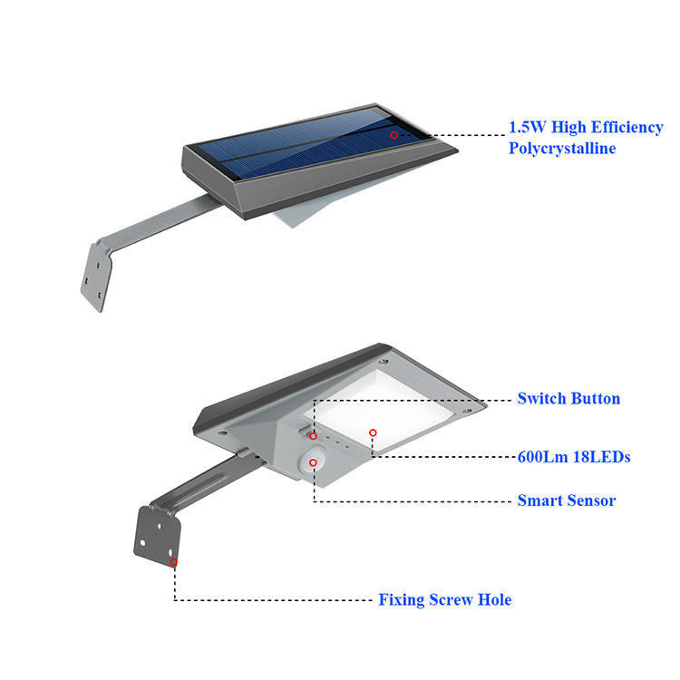 Fornitore di energia solare LED ad alta luminosità Sensore di movimento moderno Luce da parete per giardino esterno