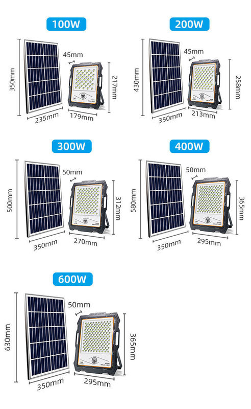 Controllo remoto Lampada a LED solare a parete con CRI elevato Ra 80 e supporto per dimmer