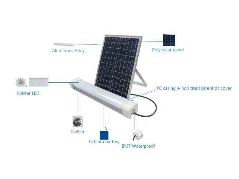 L'angolo di luce di 180° 3000LM Alta efficienza luminosa luce solare triproof per parcheggio