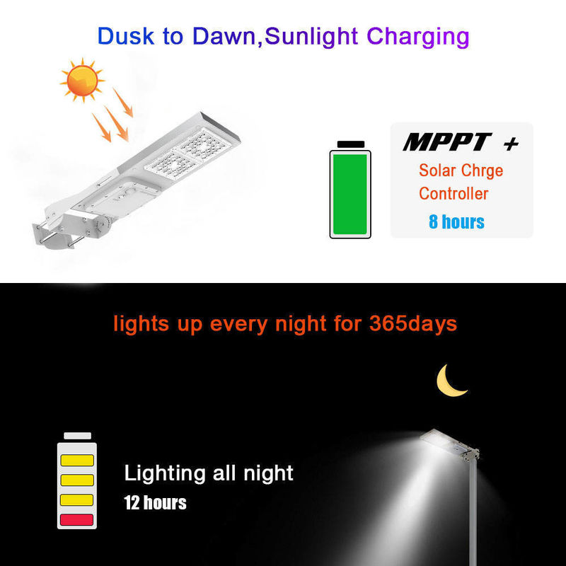 95 Ra Alta luminosità Lampada a LED solare 15W 30W All In One Acque resistenti all'aria aperta