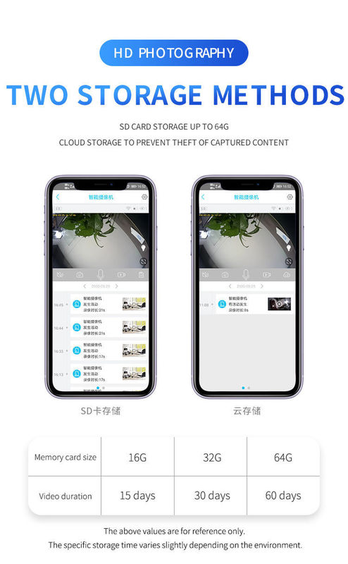 Modalità di alimentazione della rete WiFi/4G Luce solare con telecamera per illuminazione esterna