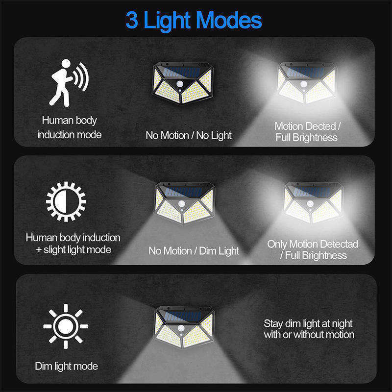 Lampada da giardino a terra Sensore di luce solare a parete Lampada a inondazione a LED con efficienza luminosa di 65lm/w