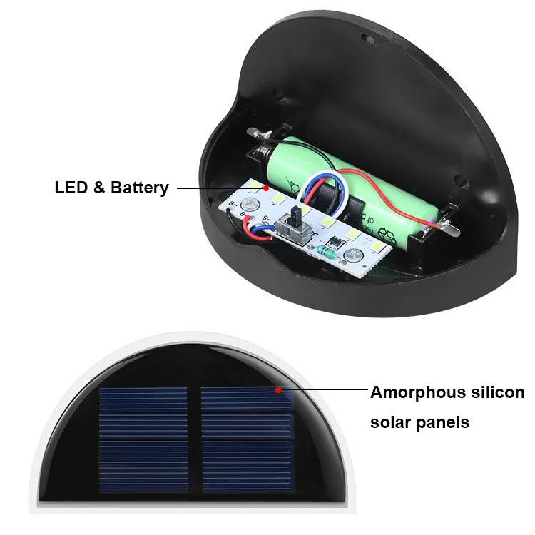85lm/w Lampada Efficienza luminosa luce solare da giardino per cortile semicircolare decorativo