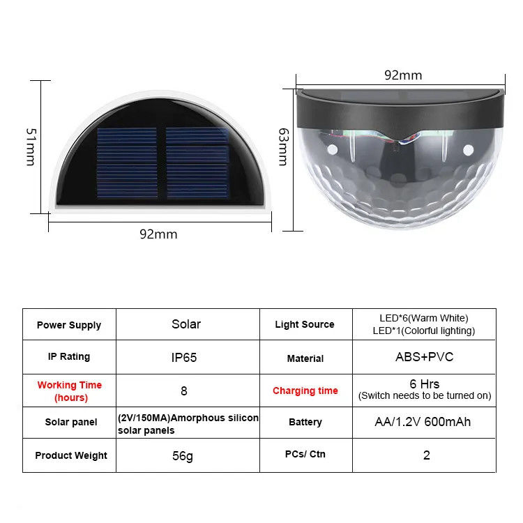 85lm/w Lampada Efficienza luminosa luce solare da giardino per cortile semicircolare decorativo